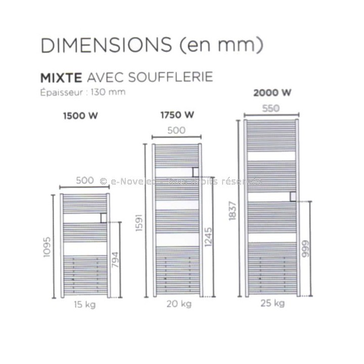 RIVA 4 Mixte + Soufflerie [- Sèche-serviettes eau chaude + résistance + soufflant - THERMOR]