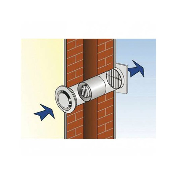 VCO [- Extraction Ponctuelle en conduits courts - Ventilation Atlantic]