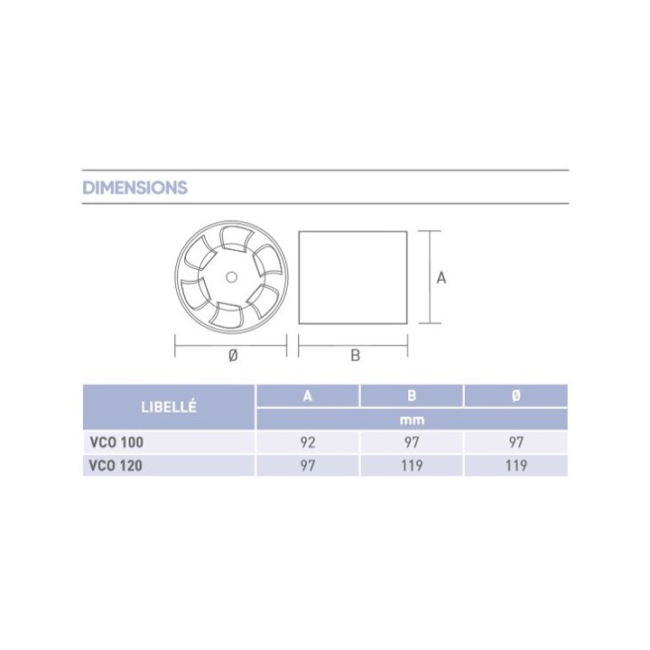 VCO [- Extraction Ponctuelle en conduits courts - Ventilation Atlantic]