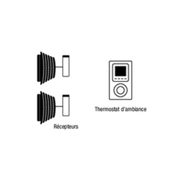 Thermostat d'ambiance programmable RF-X3D (Radio Fréquence) [- Acova]