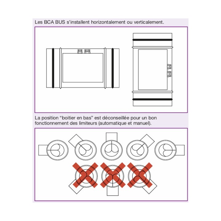 Caisson préchauffage BUS pour Dee FLY Cube [- Ventilation - Aldes]
