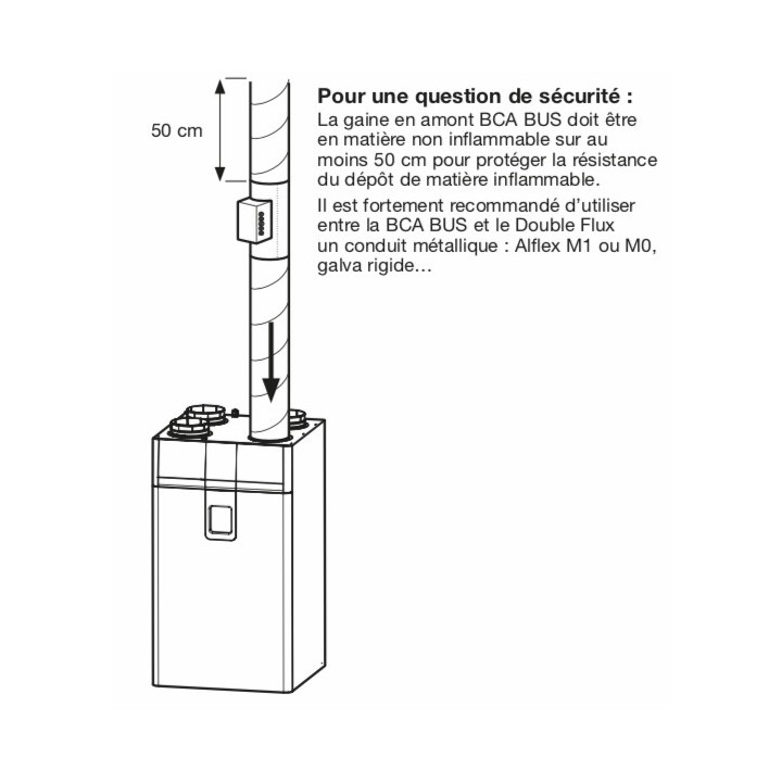 Caisson préchauffage BUS pour Dee FLY Cube [- Ventilation - Aldes]