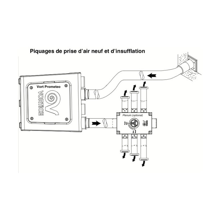 Vort Prometeo HR 400 PLUS (Télécommande radio + By-Pass automatique) - 11581 [- VMC Double flux haut rendement - Vortice]