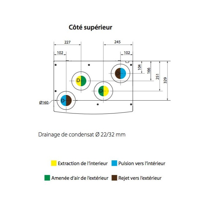 Vent-Axia SENTINEL KINETIC ADVANCE 350SX avec préchauffage - 350 m3/h [- VMC Double flux haut rendement - VENT-AXIA]