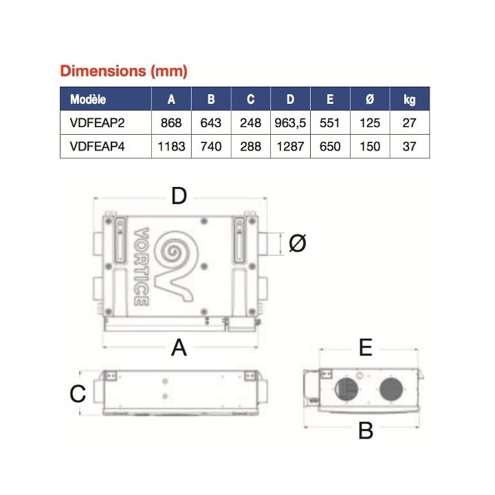 PHANTOM [- VMC Double flux extra plate - haut rendement - Vortice]
