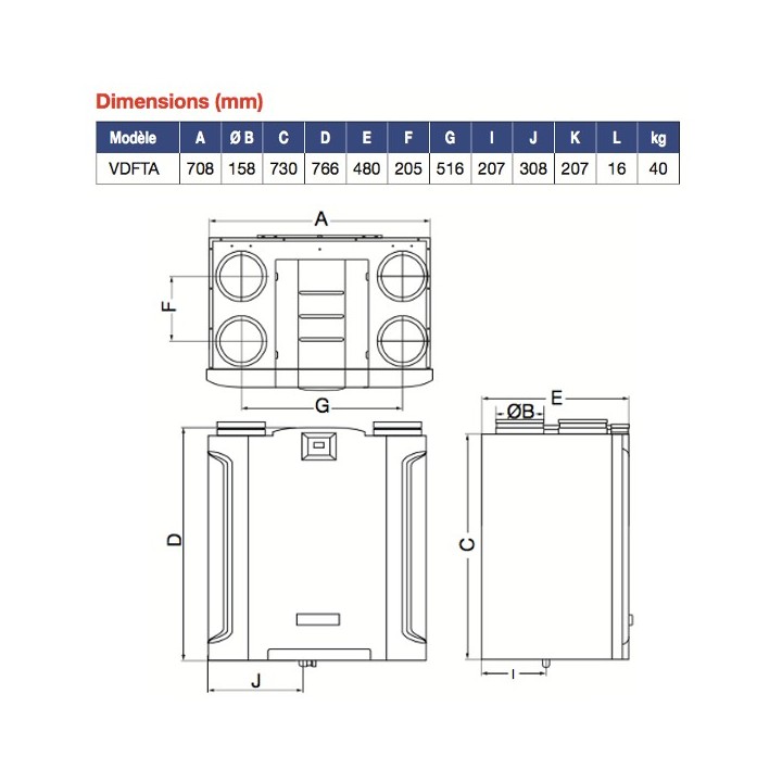 AVEL [- VMC Double flux 400 m3/h haut rendement - Vortice]