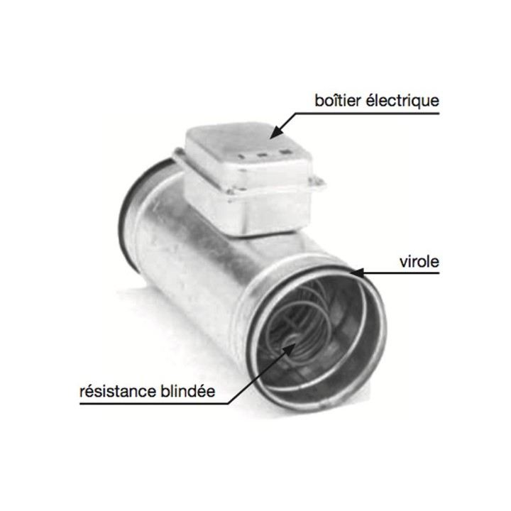 Batterie électrique circulaire pour diamètres 125 et 160 mm [- Réchauffeur réseau VMC Double flux - Zehnder]