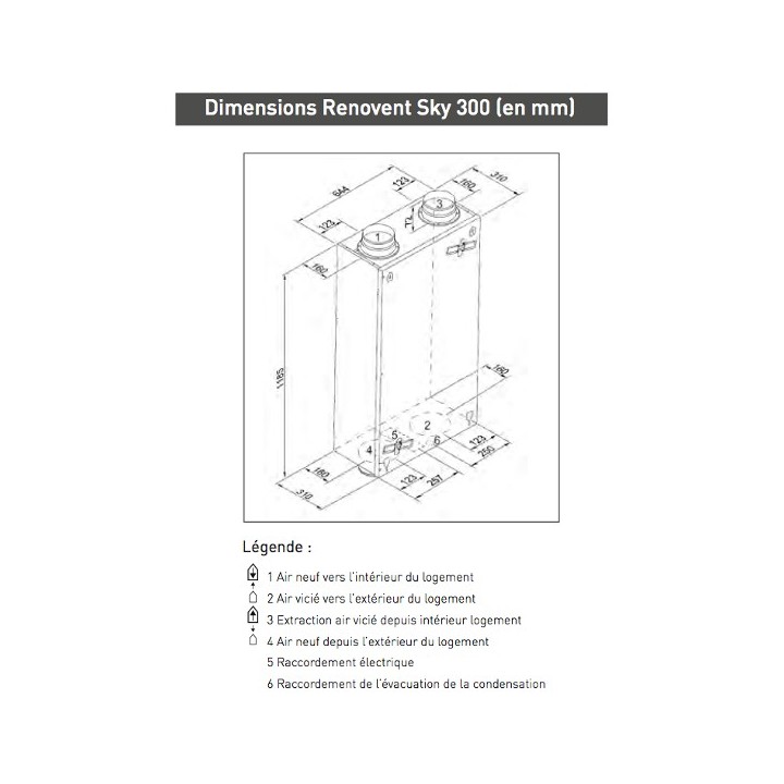 RENOVENT SKY 300 - Echangeur standard ou Enthalpique [- VMC Double flux haut rendement Compacte - BRINK]