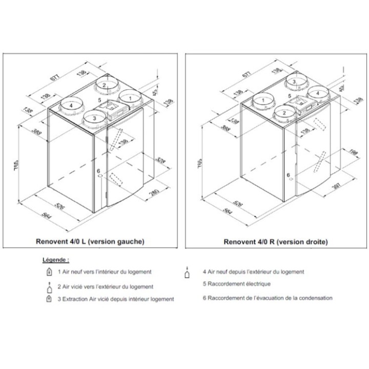 Easykit Excellent P300 - Réseau Ø 75 mm [- VMC Double flux haut rendement - BRINK]