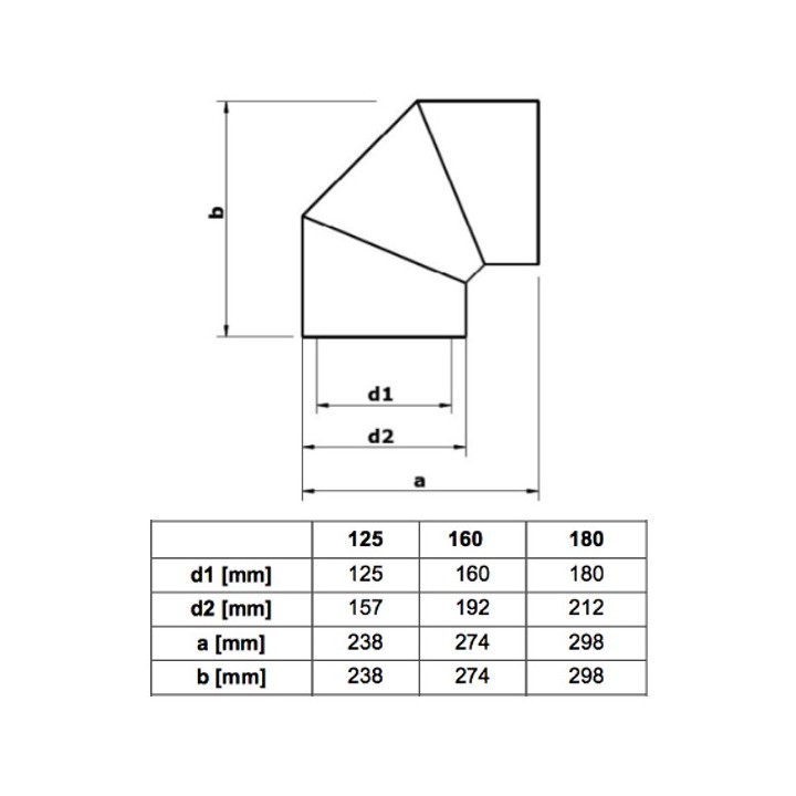 Coude 90° calorifugé - Ø 125, 160, 180 et 200 mm - Air Excellent System [- accessoire VMC double flux - Brink]
