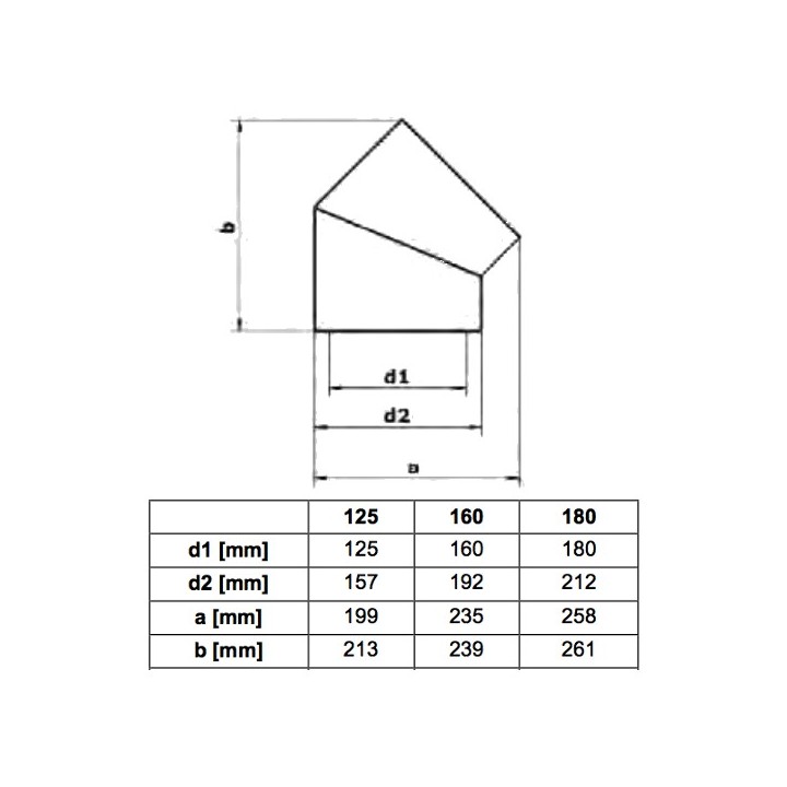 Coude 45° calorifugé - Ø 125, 160, 180 et 200 mm - Air Excellent System [- accessoire VMC double flux - Brink]