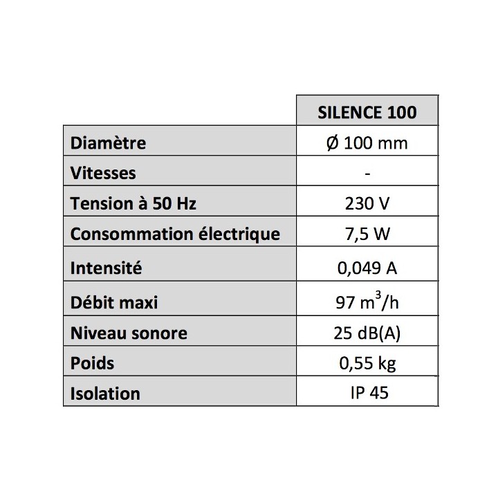 SILENCE - Aérateur silencieux [- Extracteur d'air intermittent - Ventilation mécanique ponctuelle - BRINK - NATHER]