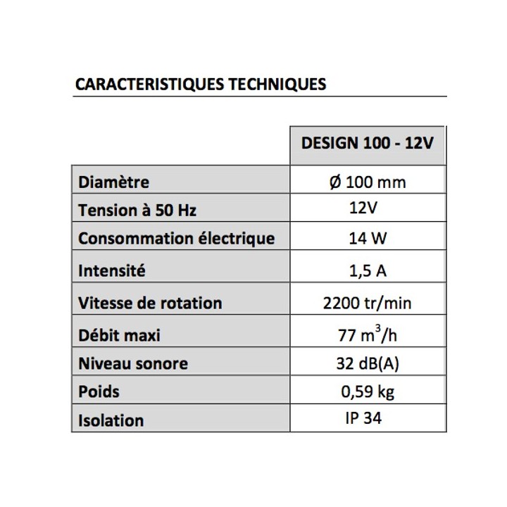 DESIGN 12 V - Aérateur basse tension [- Extracteur d'air intermittent - Ventilation mécanique ponctuelle - BRINK - NATHER]