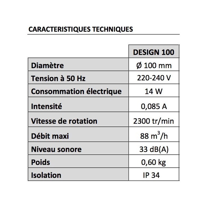 DESIGN - Aérateur basse consommation [- Extracteur d'air intermittent - Ventilation mécanique ponctuelle - BRINK - NATHER]