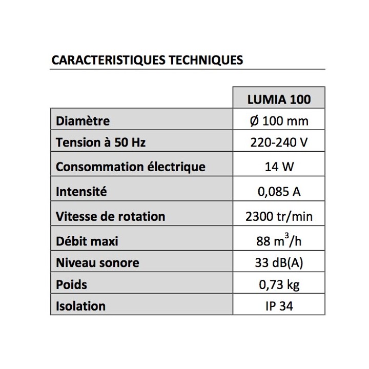 LUMIA - Aérateur à éclairage LED [- Extracteur d'air intermittent - Ventilation mécanique ponctuelle - BRINK - NATHER]