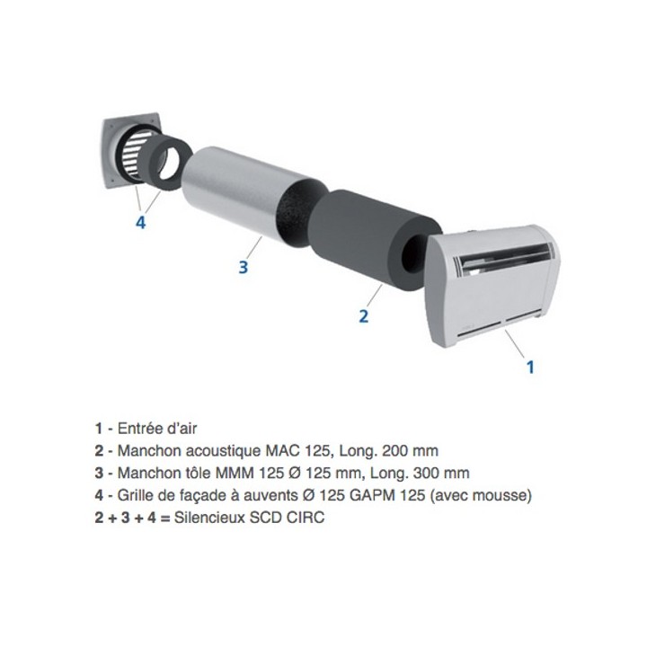 Kit SCD CIRC - Silencieux circulaire Ø 125 mm pour EHT et EAAT [- accessoires entrées d'air - Atlantic]