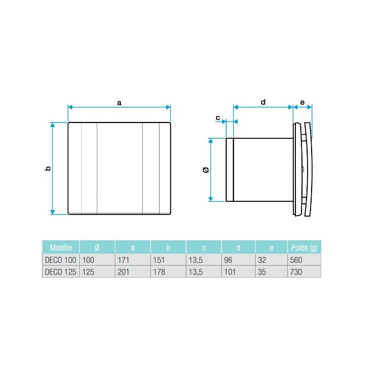 DECO - Ø 100 ou 125 mm - Finition Blanche [- Extracteur d'air intermittent - Ventilation ponctuelle - Aldes]
