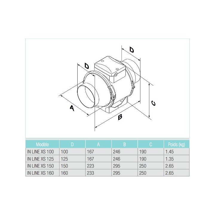 IN LINE XS - Ø 100, 125, 150 et 160 mm [- Extraction sur conduit - Aldes]
