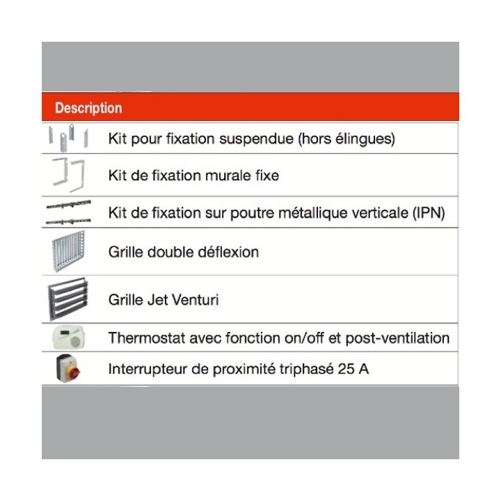 Accessoires ProElec [- Aérotherme électrique - AXELAIR]