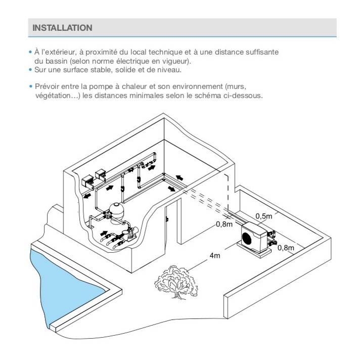 PM40 [- Pompe à chaleur de Piscine réversible PM 40 - Zodiac]