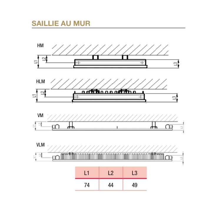 ALTIMA vertical finition ALUMINIUM - HMA - HLMA [- Radiateur Chauffage Central - ACOVA]
