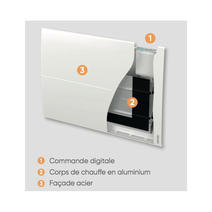 SOKIO Horizontal [- Radiateur Inertie Aluminium - Atlantic]