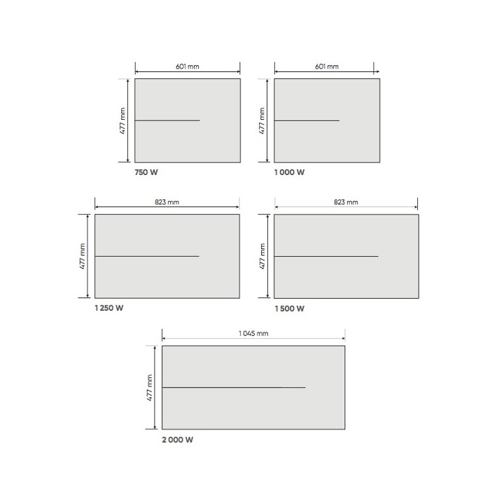 SOKIO Horizontal [- Radiateur Inertie Aluminium - Atlantic]