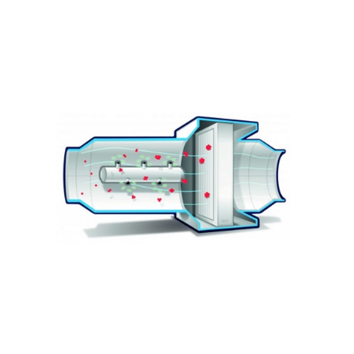 Pure induct [- Purificateur d'air résidentiel - Brink]