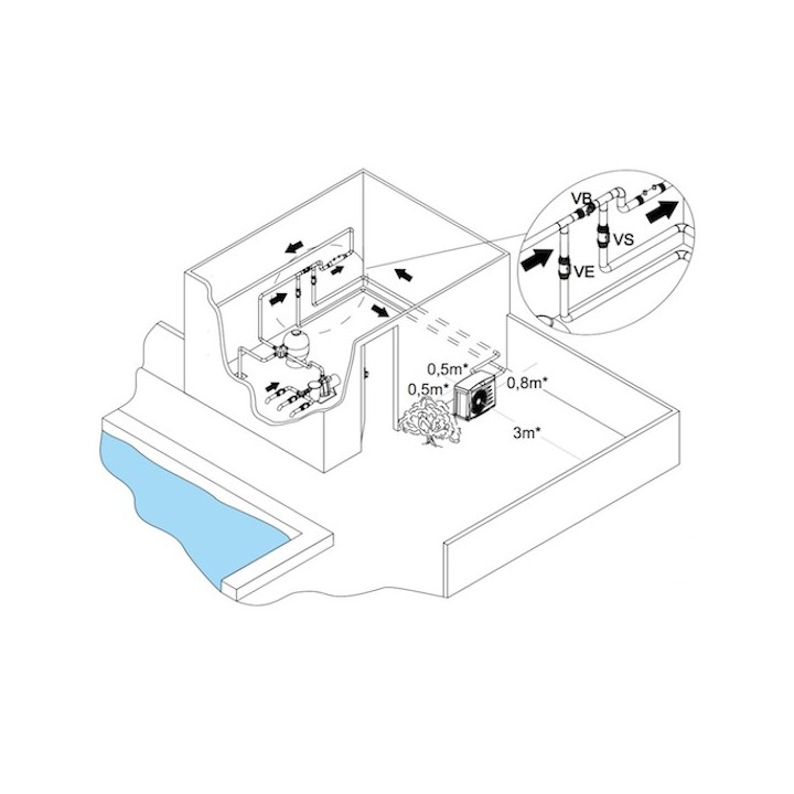 PI20 DEFROST [- Pompe à chaleur de Piscine - Zodiac]