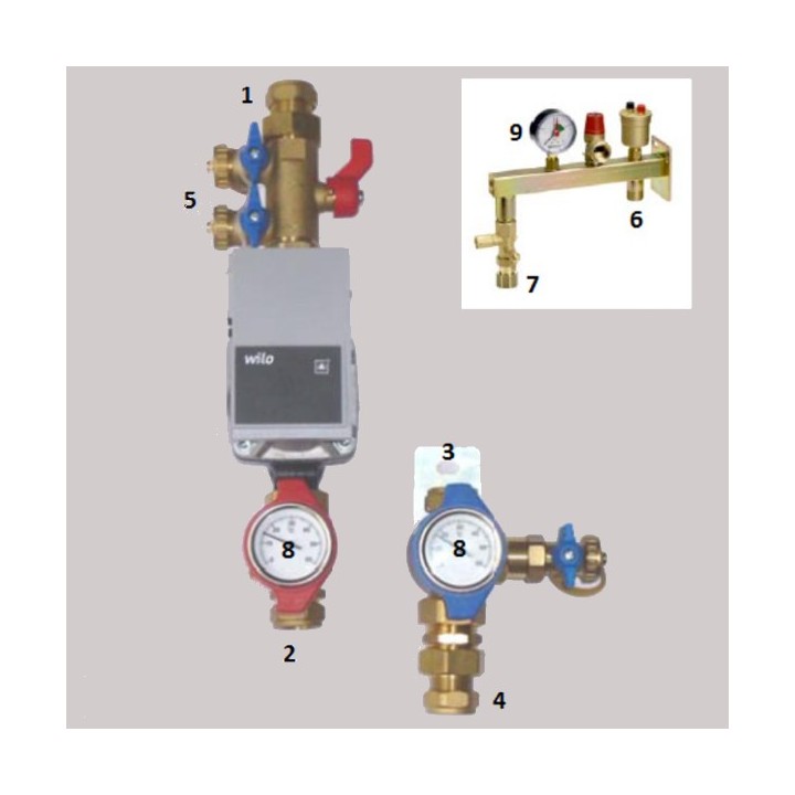 Circulateur haute efficacité avec kit hydraulique [- Composants Puits canadien hydraulique - Brink]