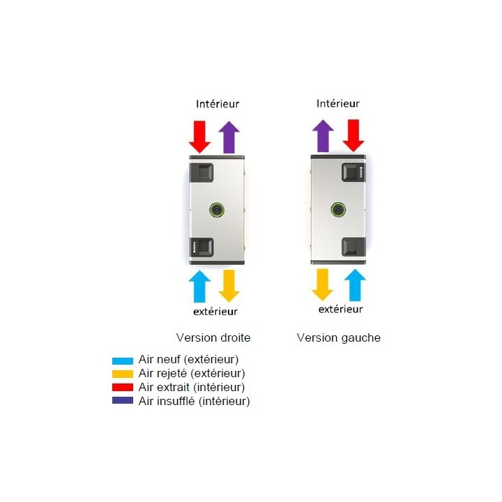 InspirAIR Side SC150 Premium [- VMC Double flux - Purification d'air - Aldès]