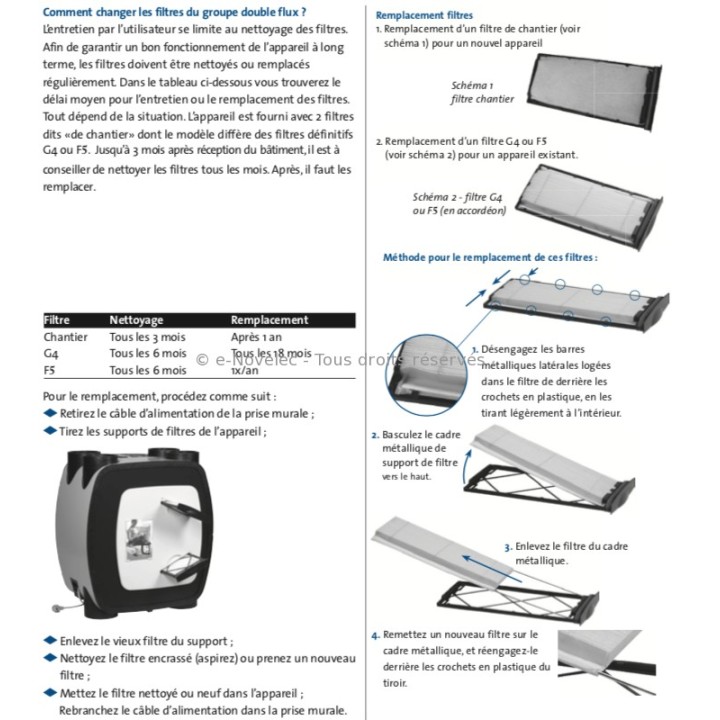 Filtres pour VMC AKOR HR [- accessoire VMC double flux - Unelvent]