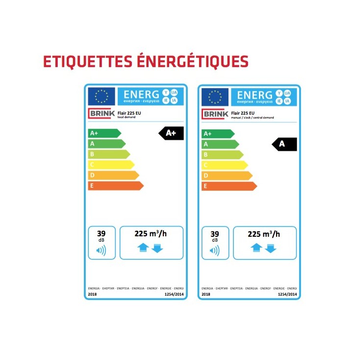 FLAIR 225 [- VMC Double flux haut rendement - BRINK]