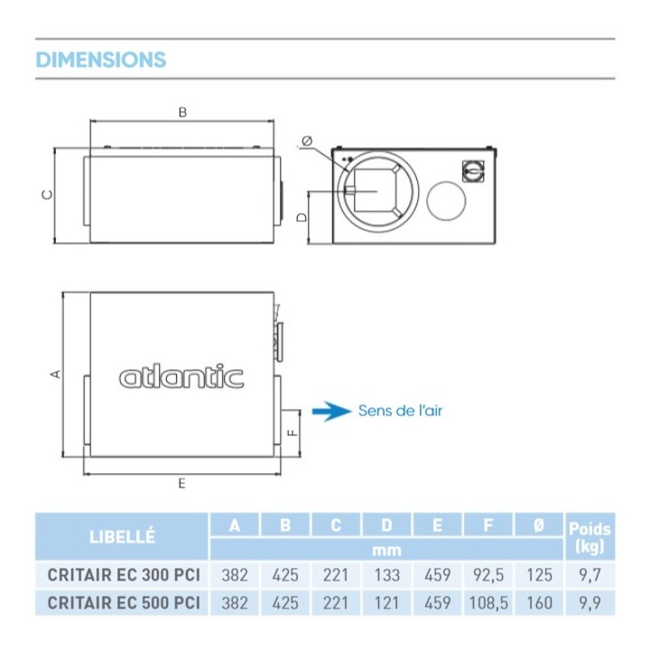 Critair EC 300/500 PCI - Caisson d'extraction basse consommation - Atlantic