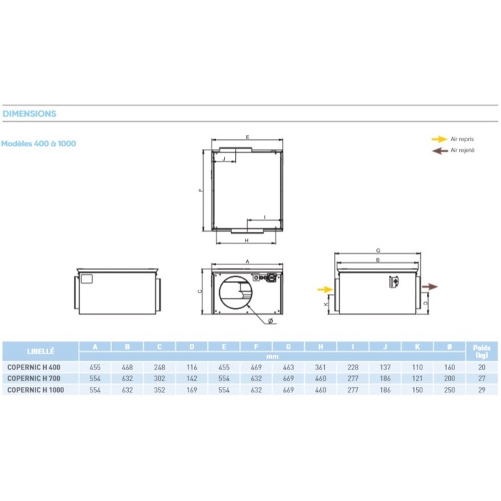Copernic H / HI- Caisson d'extraction simple flux C4 - Atlantic