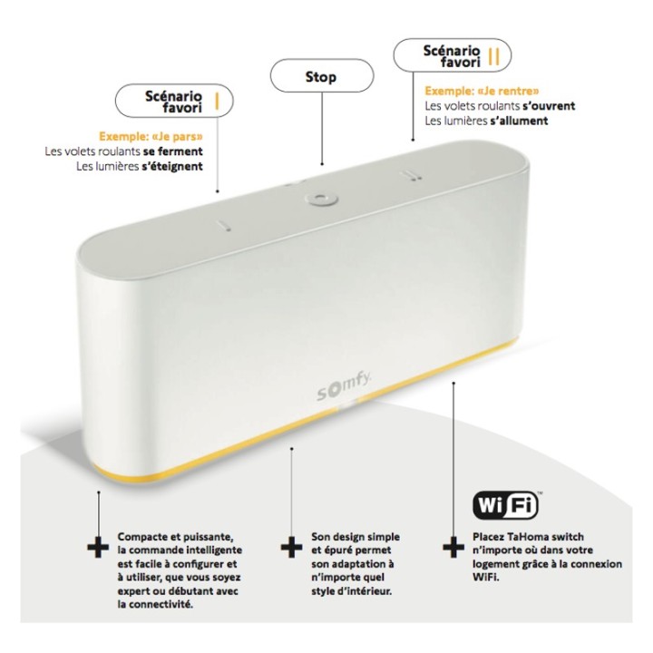 TaHoma switch  [- Box Domotique - Somfy]
