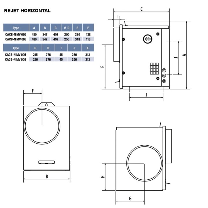 CACB MV [- Caissons de ventilation 400°C 1/2h non régulés - S&P - Soler&Palau - Unelvent]