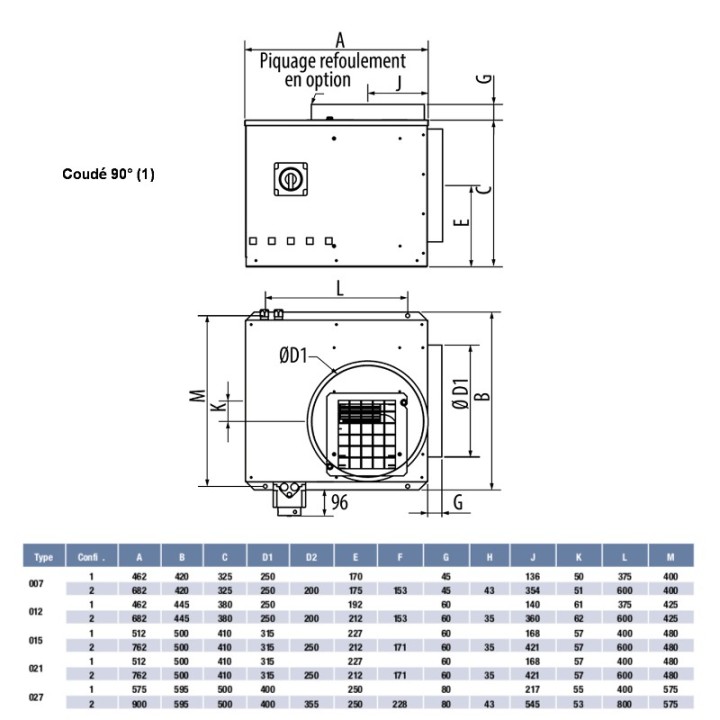 CACB ECM [- Caissons de ventilation 400°C 1/2h non régulés - Soler Palau - S&P Unelvent]