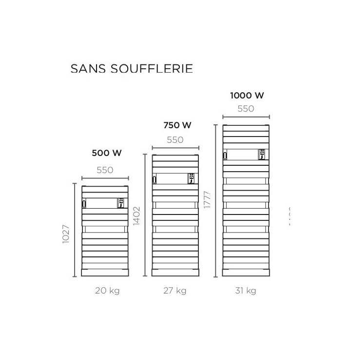 ADELIS - Couleur [- Sèche-serviettes électrique - Atlantic]