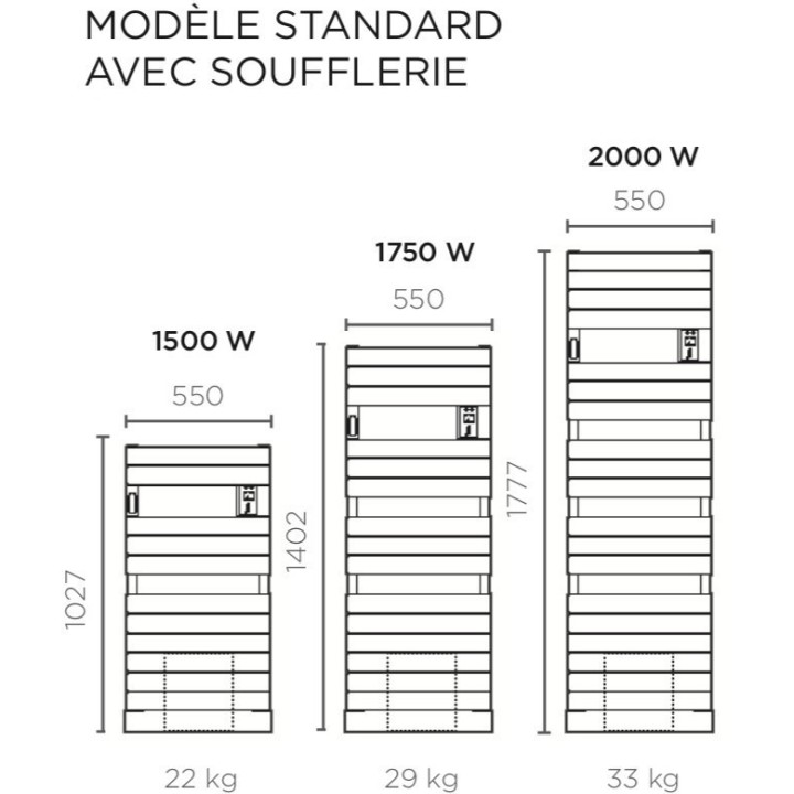 ADELIS Connecté + soufflerie - Couleur [- Sèche-serviettes électrique soufflant - Atlantic]