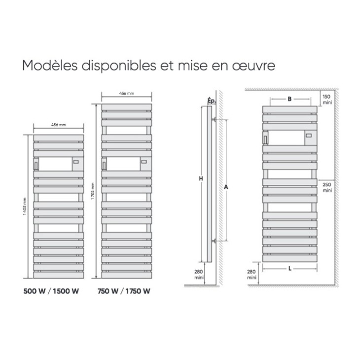 ADELIS - Couleur [- Sèche-serviettes électrique - Atlantic]