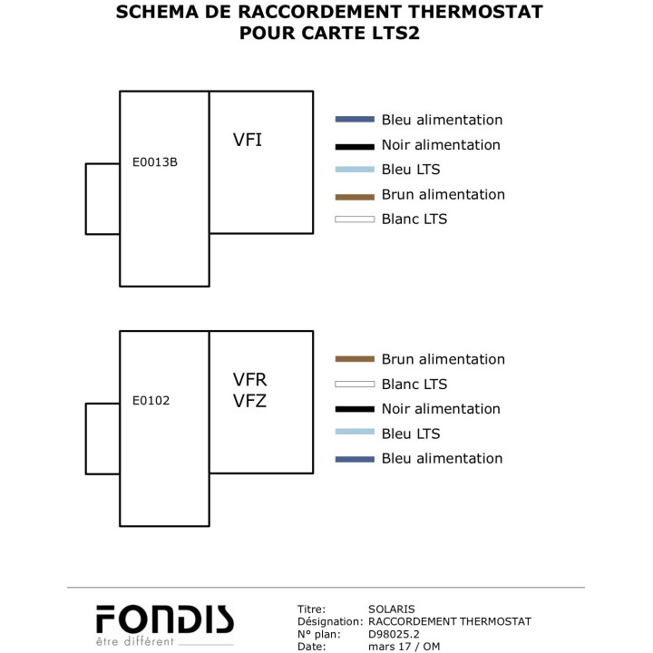 Thermostat électronique intégré pour radiateurs Fondis (VFI) [- Pièce de SAV - ni repris - ni échangé - FONDIS]