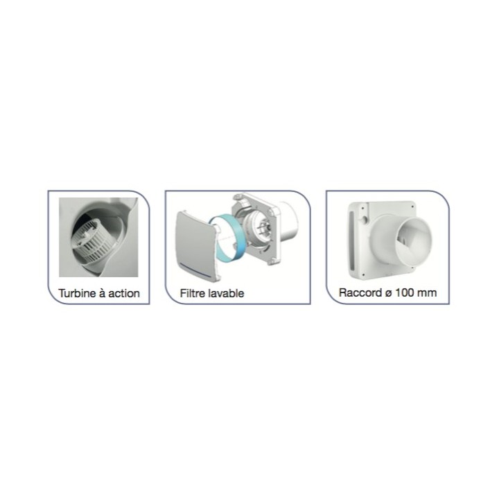 ECOAIR [ - Aérateur ponctuel et permanent - Unelvent]