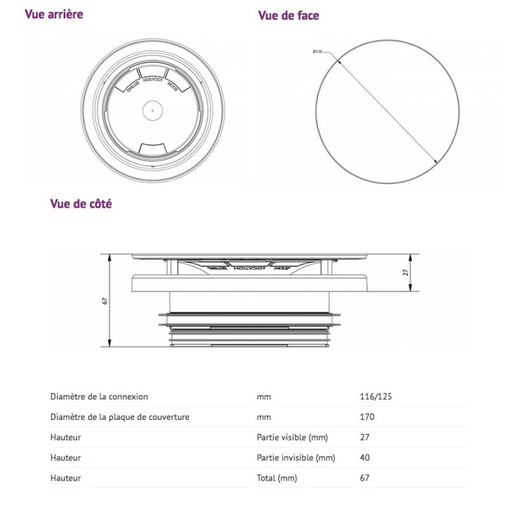 Bouche de ventilation réglable Ø 125 mm [- RV125 - Bouche VMC design - Venilair]
