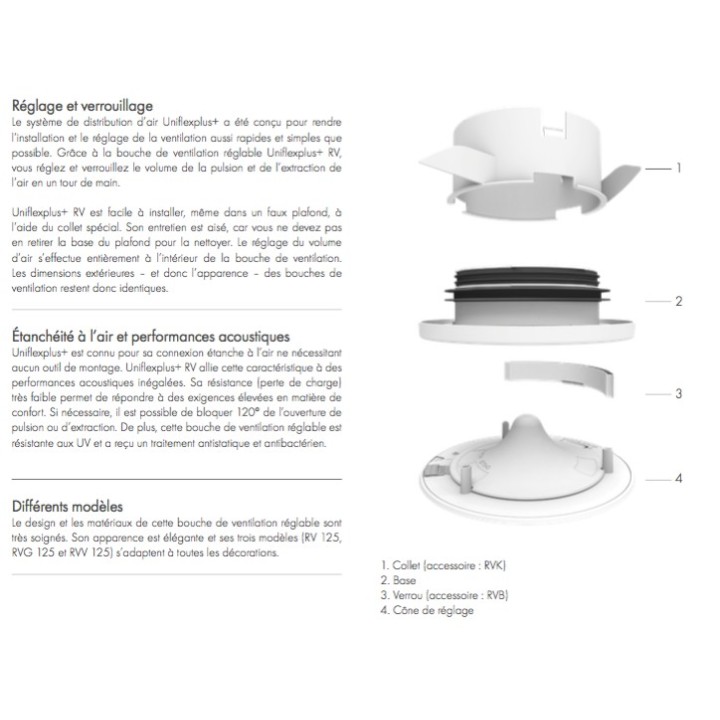 Bouche de ventilation réglable Ø 125 mm (version grande) [- RVG125 - Bouche VMC design - Ventilair]