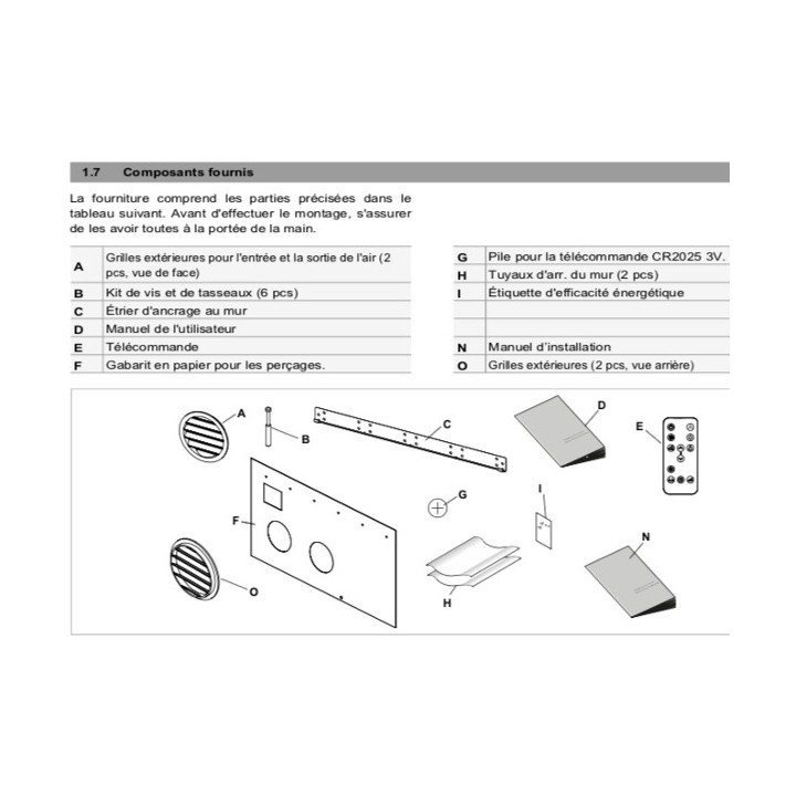 NEWREVE WIFI INVERTER 10 R32 [- Climatisation Inverter sans unité extérieure - Technibel]