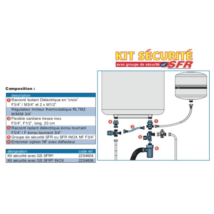 Kit complet d'installation chauffe-eau avec Groupe de sécurité INOX [- accessoire chauffe-eau électrique - Watts]
