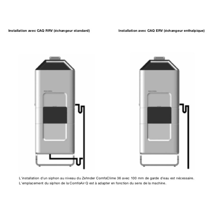 ComfoClime 36 [- Unité de rafraichissement et de réchauffage PAC pour ComfoAir Q - Zehnder]