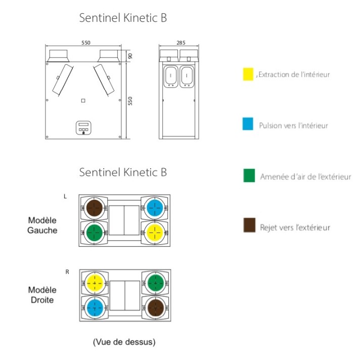 Vent-Axia SENTINEL KINETIC BH - 230 m3/h - avec capteur d'humidité [- KIN-BH - VMC Double flux haut rendement - VENT-AXIA-]