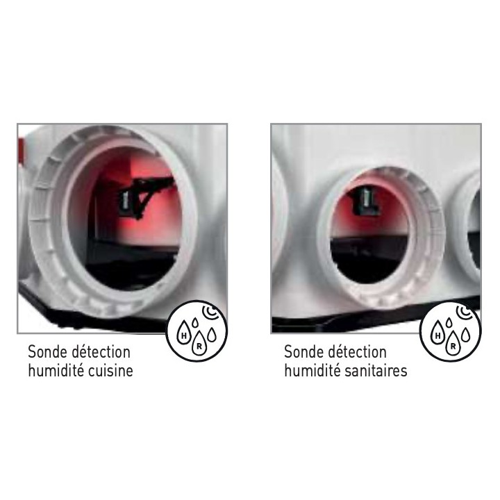 OCTEO AUTO DHU (à sondes thermo-hygrometriques) [- VMC Simple flux Autoreglable - Unelvent]